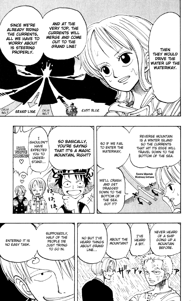 One Piece, Chapter 101 image 12
